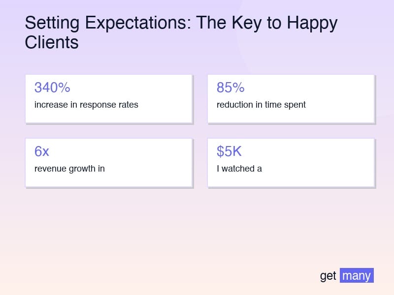 Framework infographic for The Framework That Changes Everything