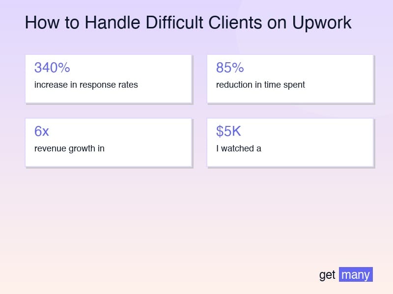 Framework infographic for The Framework That Changes Everything