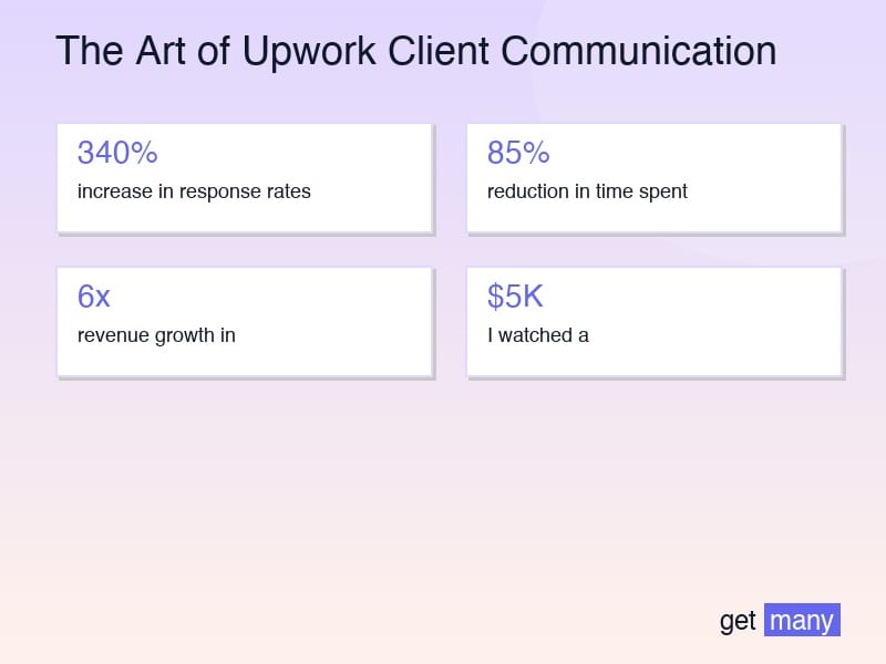 Framework infographic for The Framework That Changes Everything