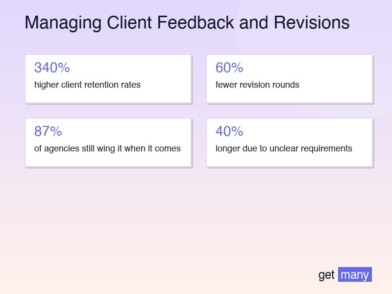 Framework infographic for The Psychology Behind Client Feedback