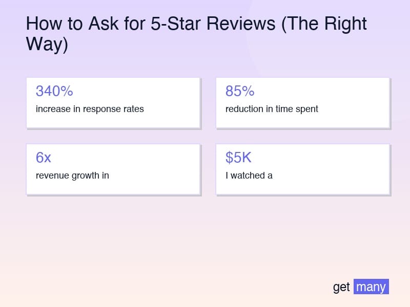 Framework infographic for The Framework That Changes Everything
