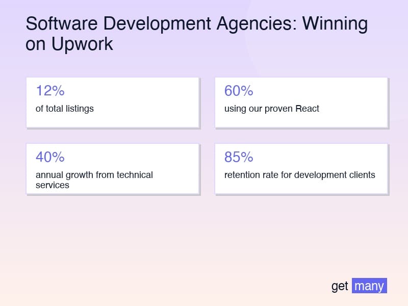 Framework infographic for The Technical Specialization Framework