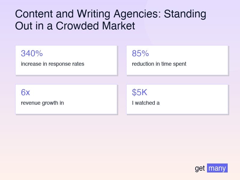 Framework infographic for The Framework That Changes Everything