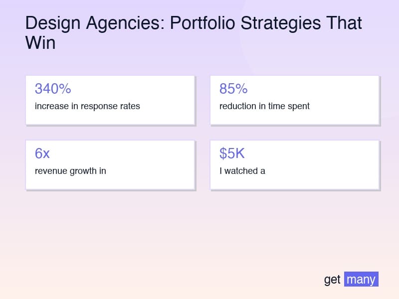 Framework infographic for The Framework That Changes Everything