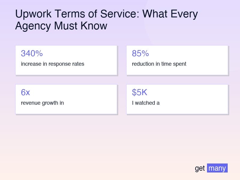 Framework infographic for The Framework That Changes Everything