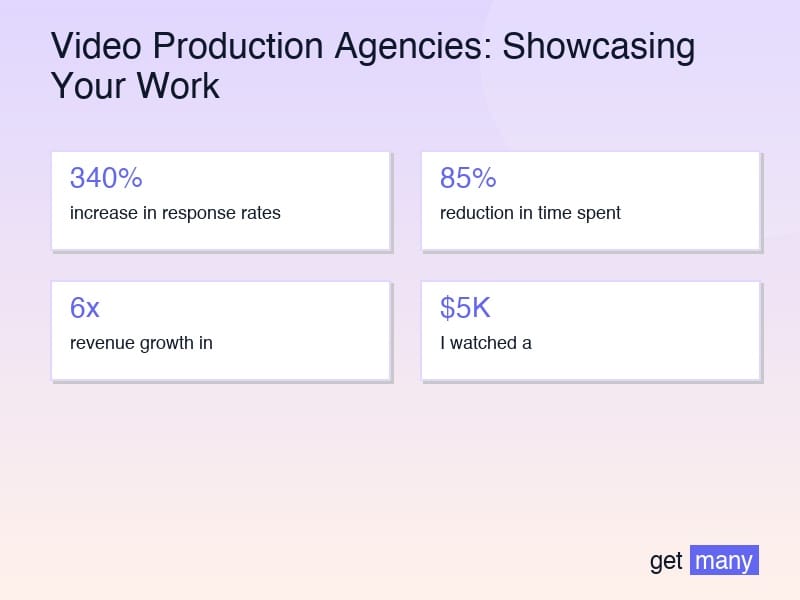 Framework infographic for The Framework That Changes Everything