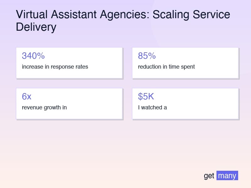 Framework infographic for The Framework That Changes Everything