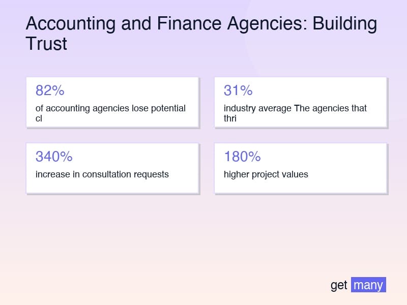 Framework infographic for The Trust-First Framework for Financial Agencies