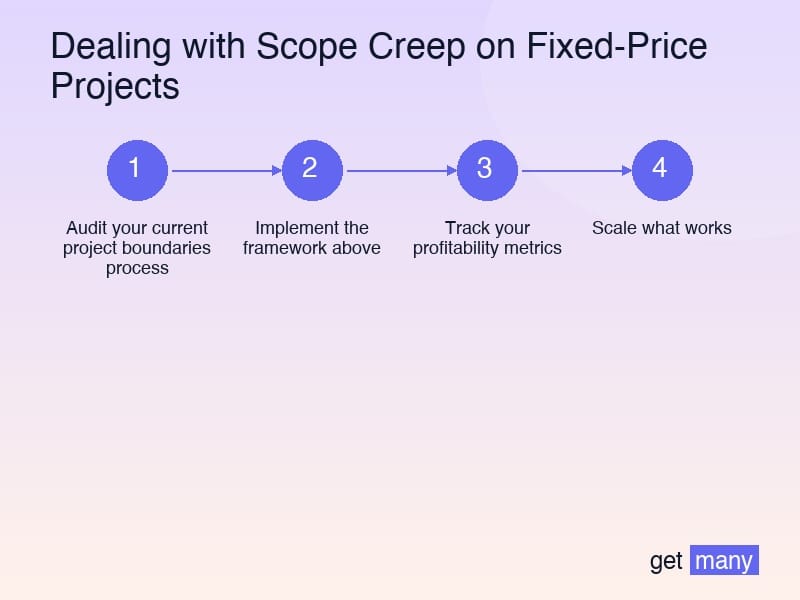 Framework infographic for Real Results from Real Agencies