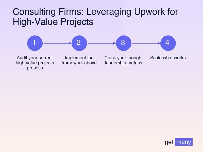 Framework infographic for Real Results from Real Agencies