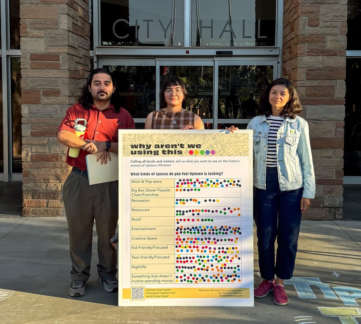 Tired of Uptown's Empty Storefronts? These Residents Are Doing Something About It