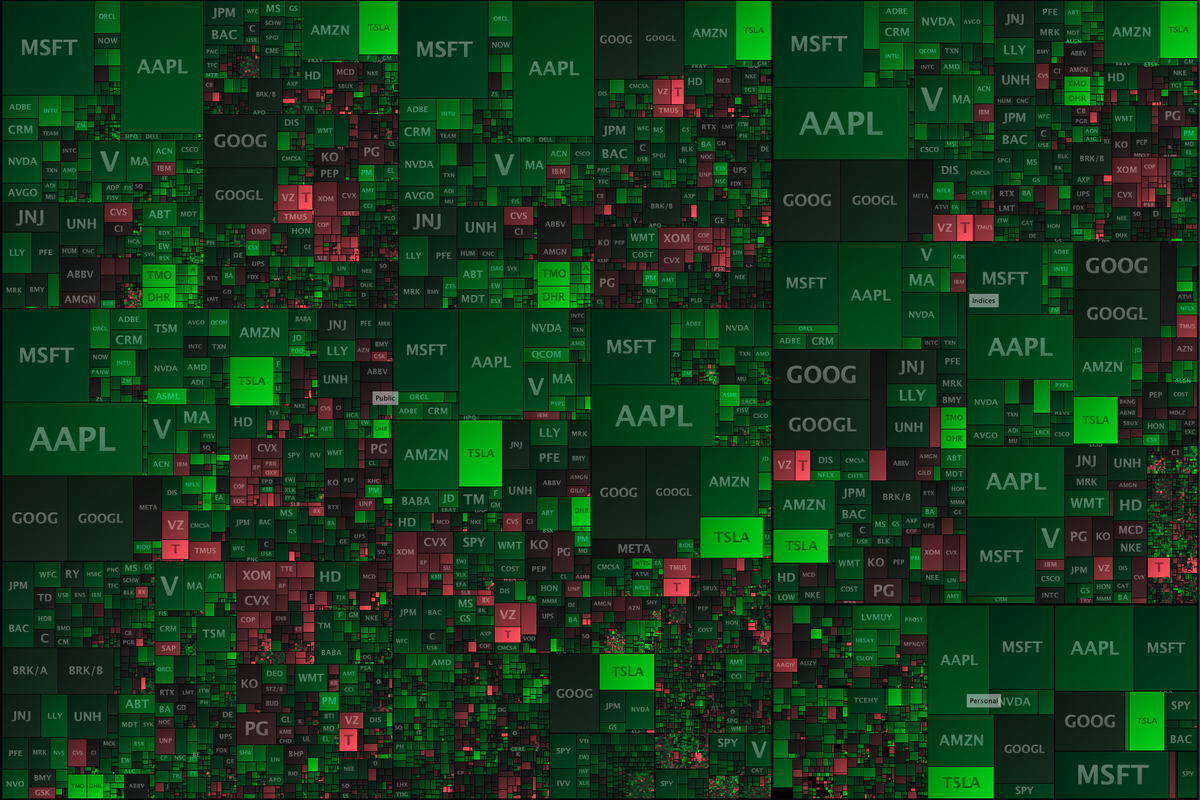 7/22 - DAILY Game Plan