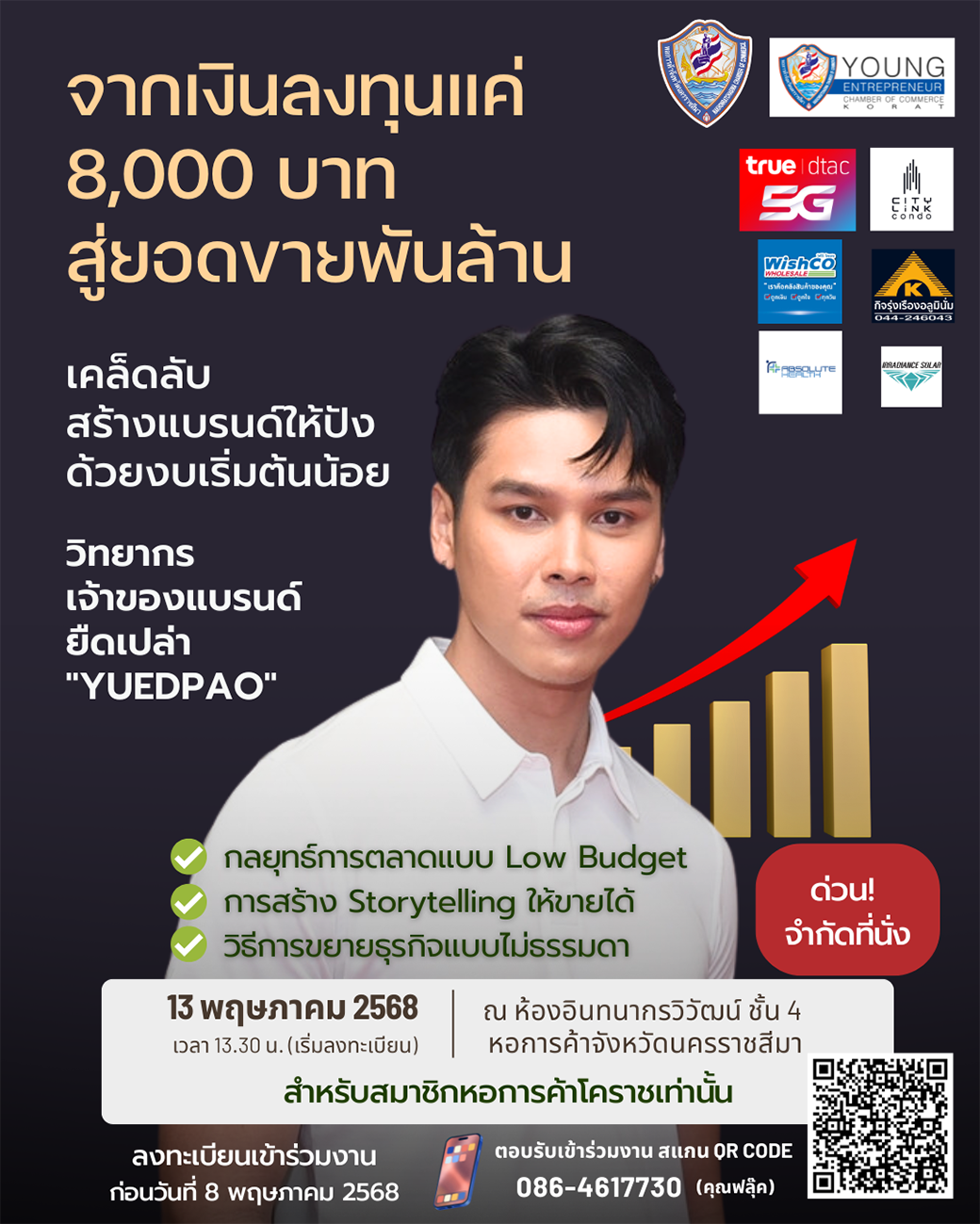 หอการค้าโคราช ขอเชิญสมาชิกทุกท่าน ร่วมสัมมนา "เคล็ดลับสร้างแบรนด์ให้ปัง ด้วยงบเริ่มต้นน้อย" กับเจ้าของแบรนด์ "ยืดเปล่า – YUEDPAO"