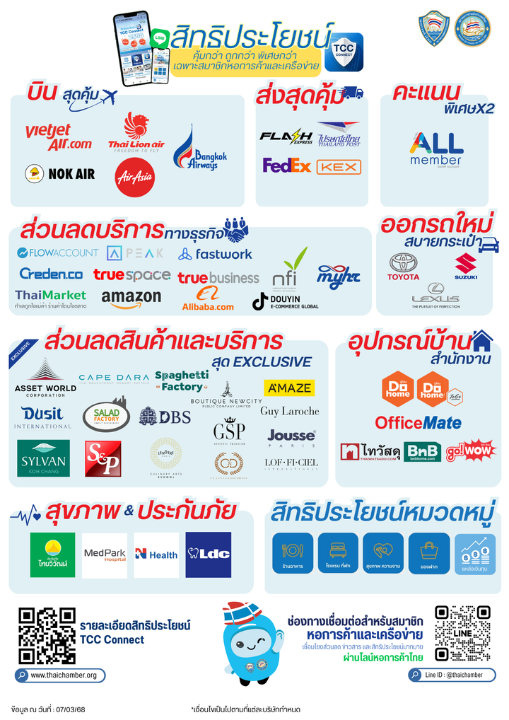 สิทธิประโยชน์ TCC Connect สมาชิกหอการค้า