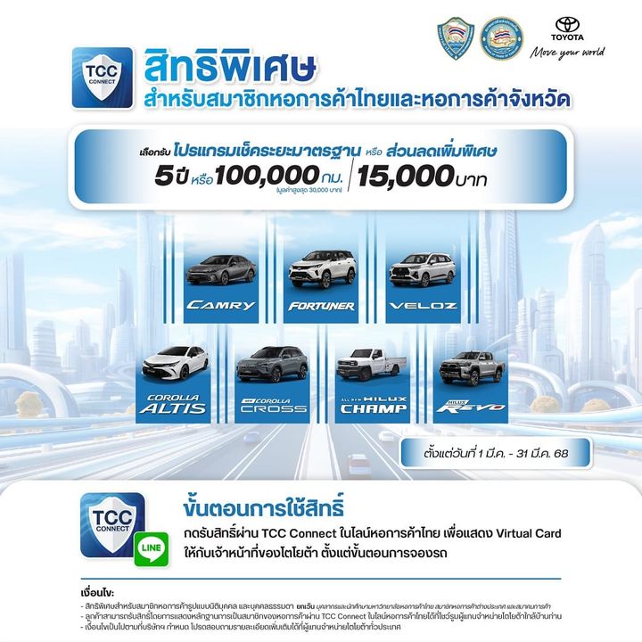สมาชิกหอการค้าไทยและหอการค้าจังหวัด ออกรถโตโยต้า 7 รุ่นที่ร่วมรายการ เลือกรับ1) ส่วนลดเพิ่มพิเศษ 15,000 บาท หรือ 2) โปรแกรมเช็คระยะมาตรฐาน 5 ปี หรือ 100,000 กม.