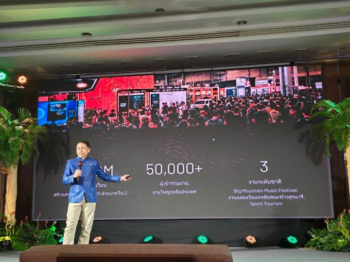 นายไพจิตร มานะศิลป์ ประธานกรรมการหอการค้าจังหวัดนครราชสีมา  เข้าร่วมงาน MICE CITY SUMMIT 2025   จัดโดยสำนักงานส่งเสริมการจัดประชุมและนิทรรศการ (องค์การมหาชน) หรือ TCEB