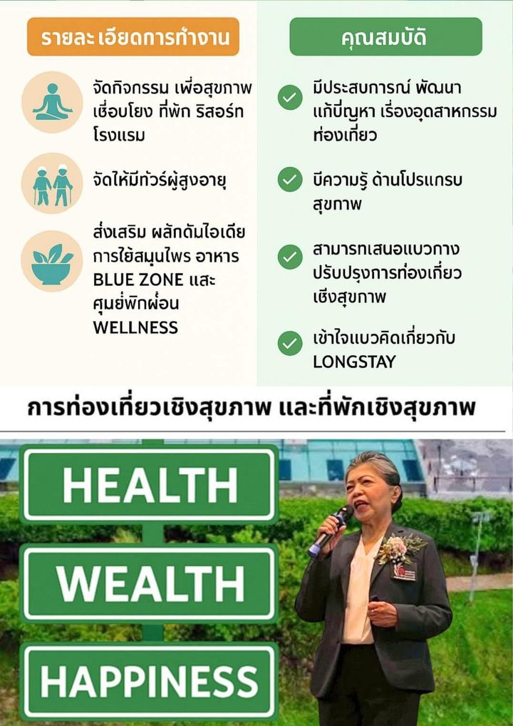 การท่องเที่ยวเชิงสุขภาพ และที่พักเชิงสุขภาพ”เปลี่ยนวันหยุด…ให้สุขภาพดีขึ้นทุกวัน