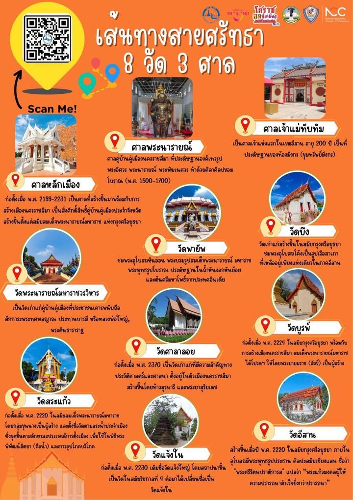 กิจกรรม 8 วัด 3 ศาล (วัดพระนารายณ์, วัดสระแก้ว, วัดบึง, วัดพายัพ, วัดอิสาณ, วัดบูรพ์, วัดศาลาลอย, วัดแจ้งใน, ศาลหลักเมือง, ศาลเจ้าแม่ทับทิม, ศาลพระนารายณ์)