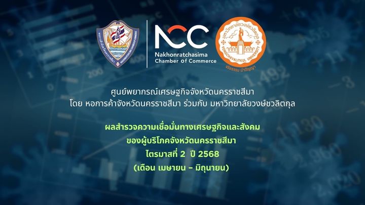 ศูนย์พยากรณ์เศรษฐกิจจังหวัดนครราชสีมา ผลสำรวจความเชื่อมั่นทางเศรษฐกิจและสังคม ของผู้บริโภคจังหวัดนครราชสีมา [ไตรมาสที่ 2 ปี 2568]