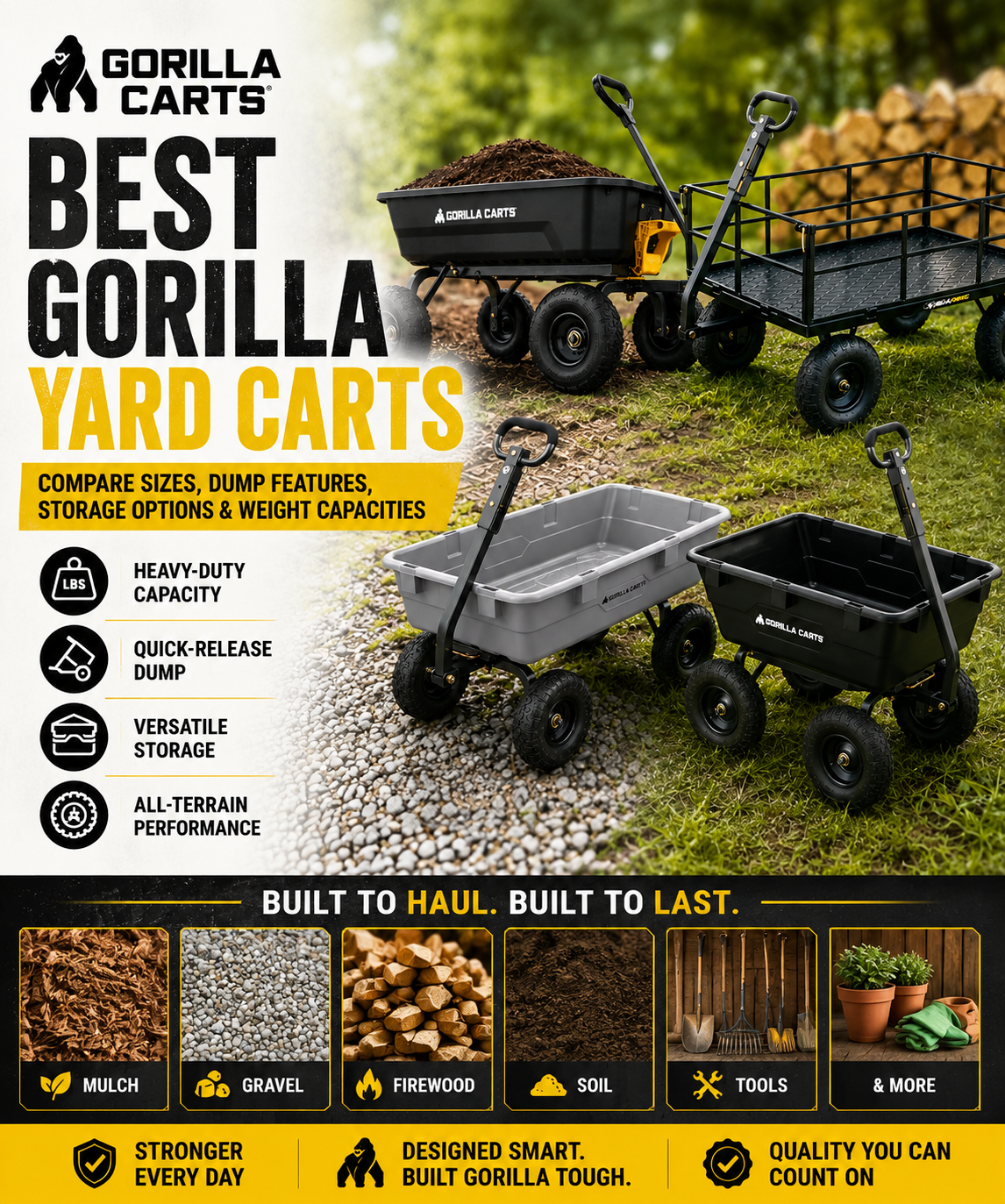 DIY PVC cart vs modified Gorilla Cart vs pre-built steel cart cost comparison chart