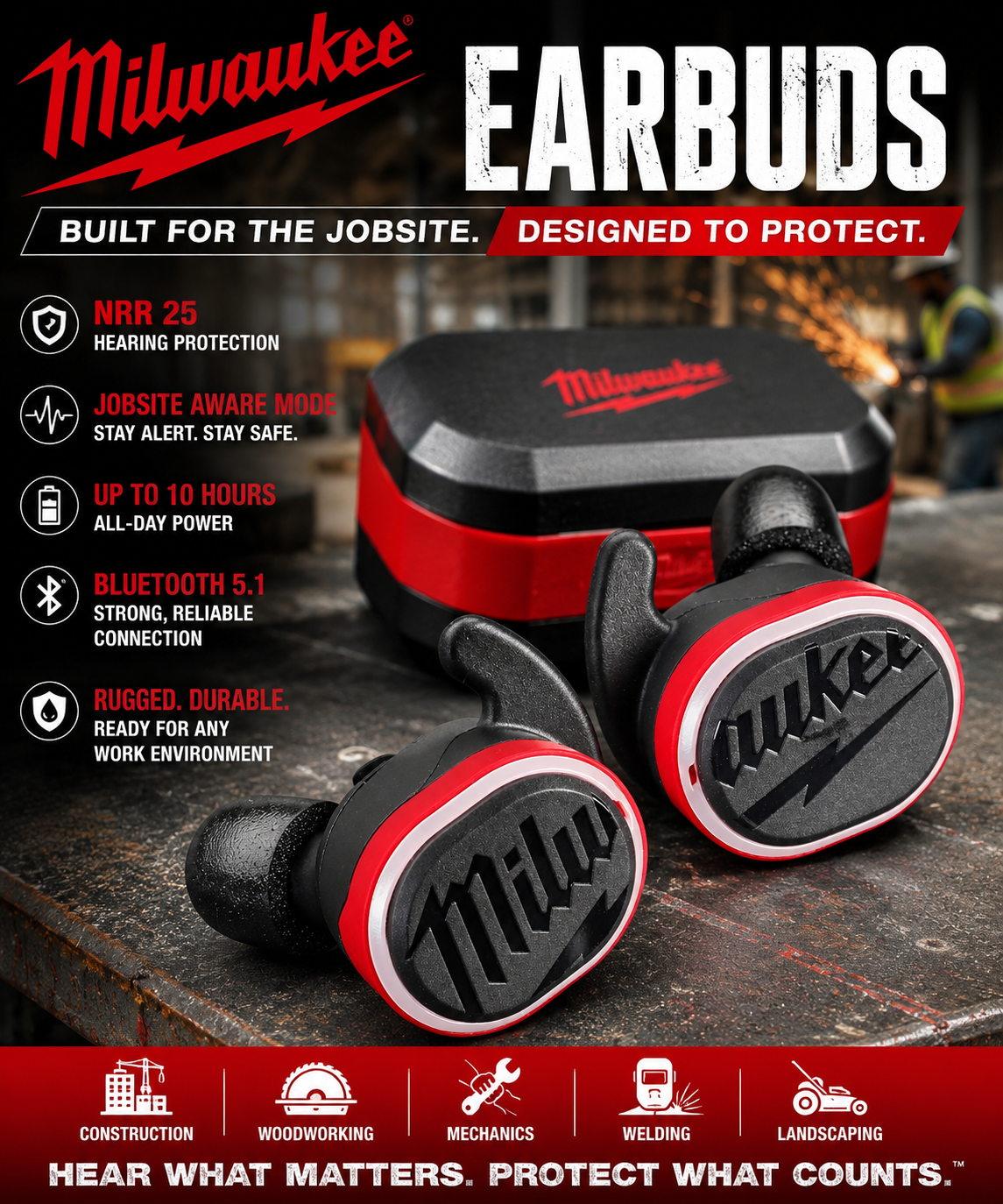 milwaukee-earbuds-review