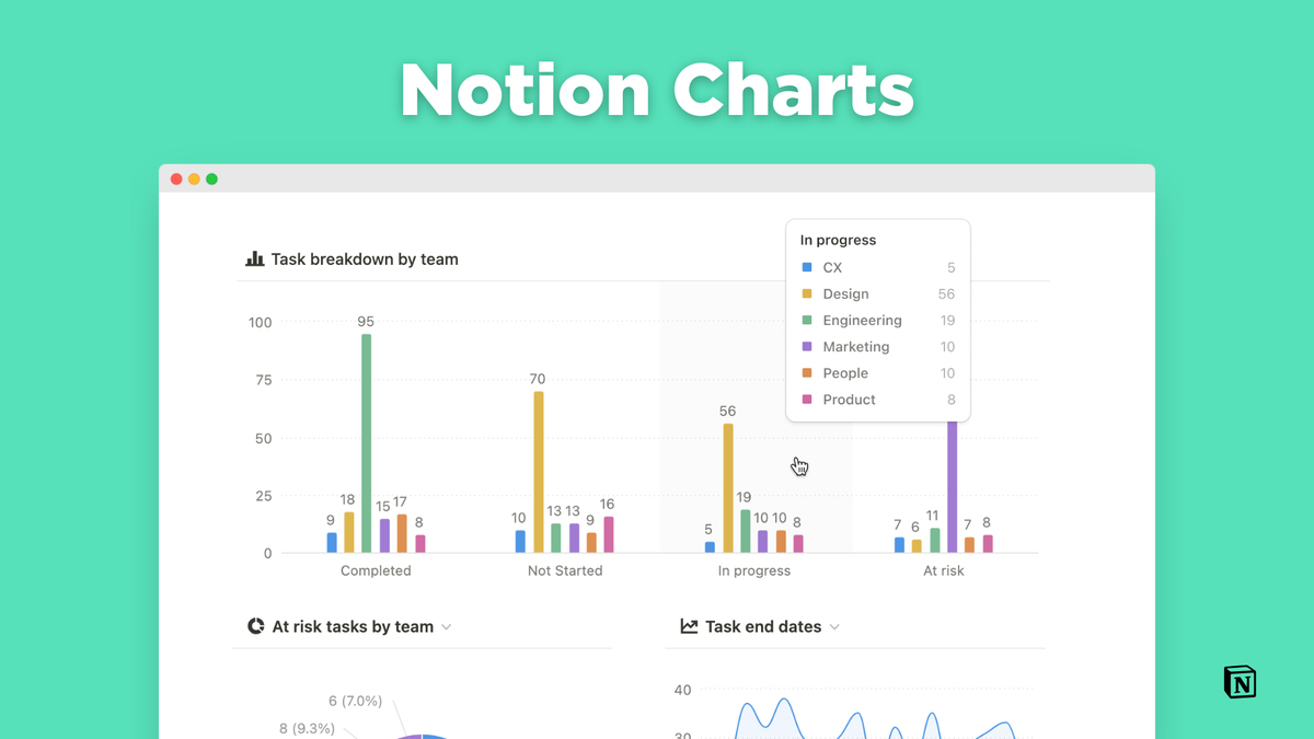 Notion Charts: A Game Changer for Data Visualization in Notion