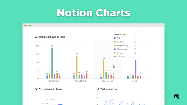 Notion Charts: A Game Changer for Data Visualization in Notion