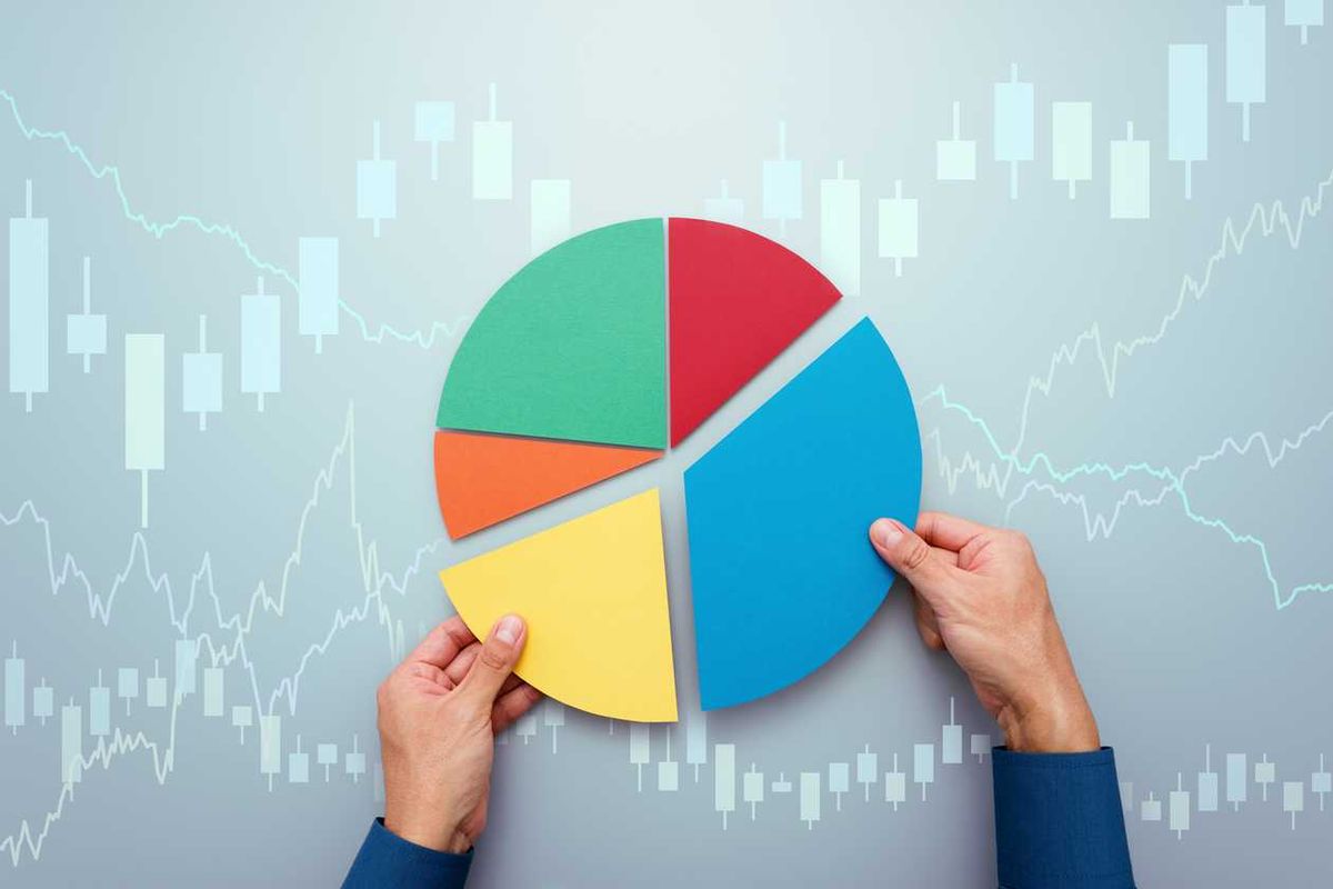 Andy's Angle Investment Portfolio Update