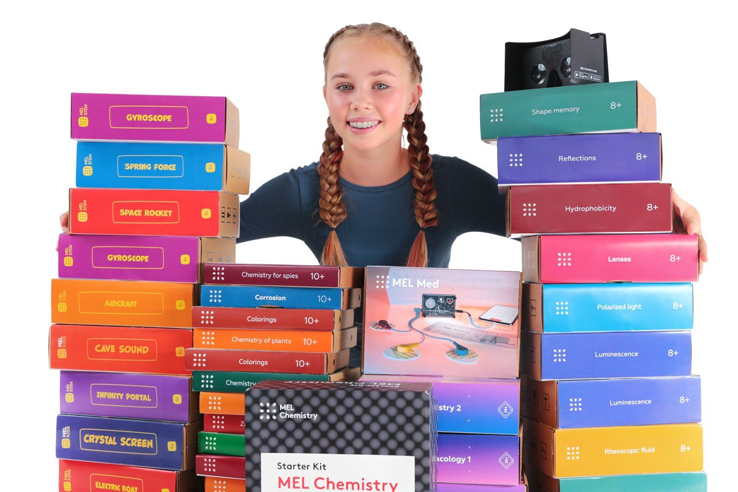 Find the Best Chemistry Set for Kids in 2023