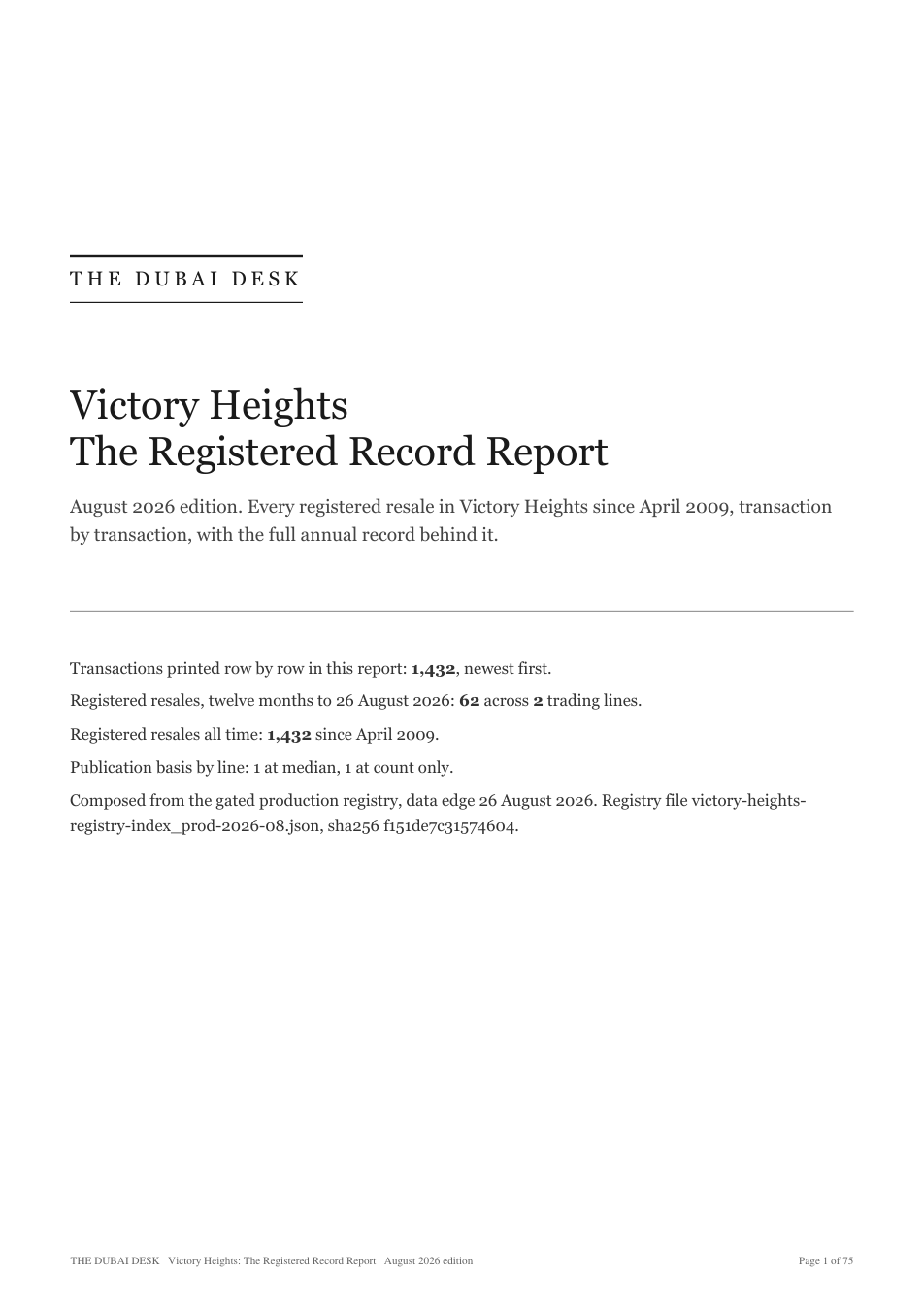 Cover of the Victory Heights Registered Record Report, August 2026 edition