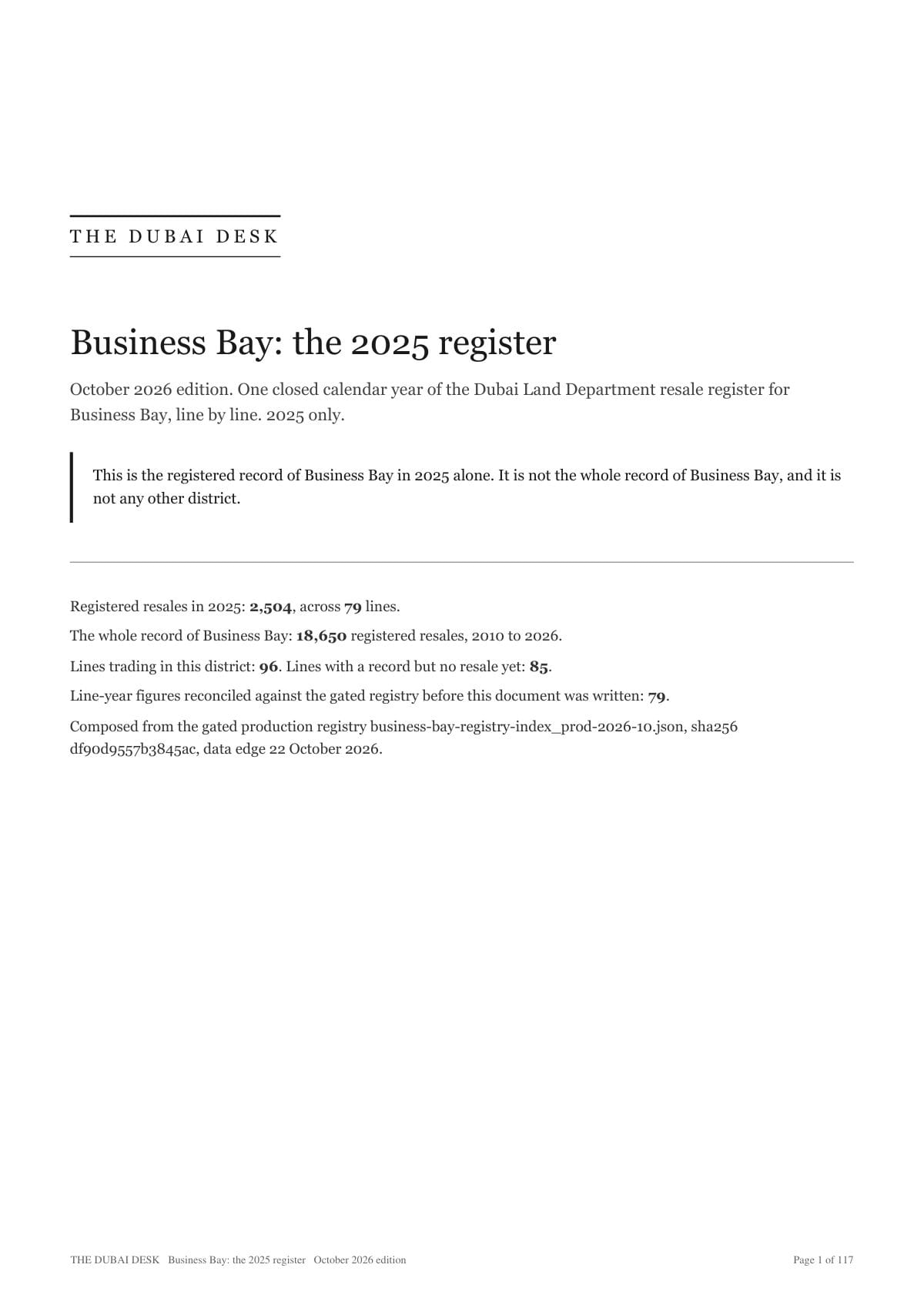 The cover of the 2025 register, page 1 of the file an earlier-year order is built as