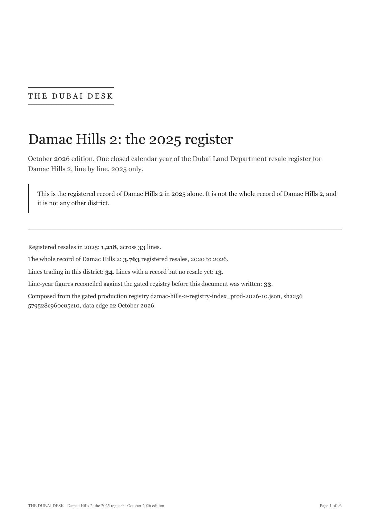 The cover of the 2025 register, page 1 of the file an earlier-year order is built as