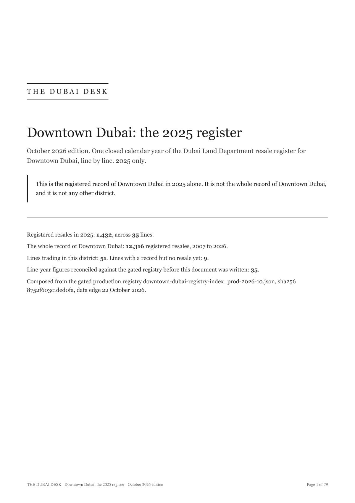 The cover of the 2025 register, page 1 of the file an earlier-year order is built as