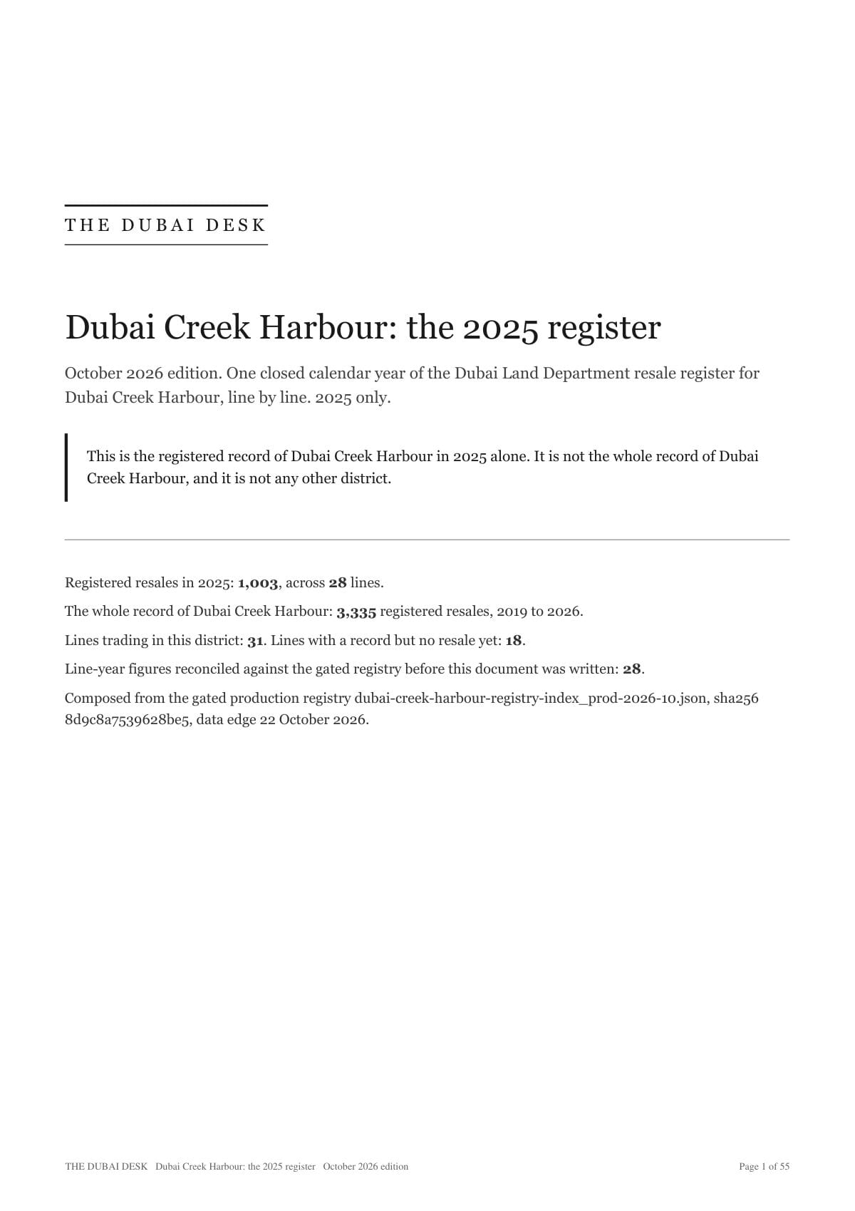 The cover of the 2025 register, page 1 of the file an earlier-year order is built as