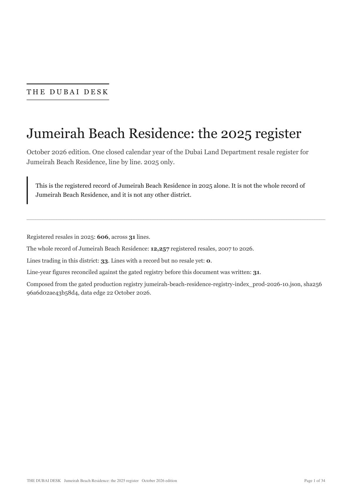 The cover of the 2025 register, page 1 of the file an earlier-year order is built as