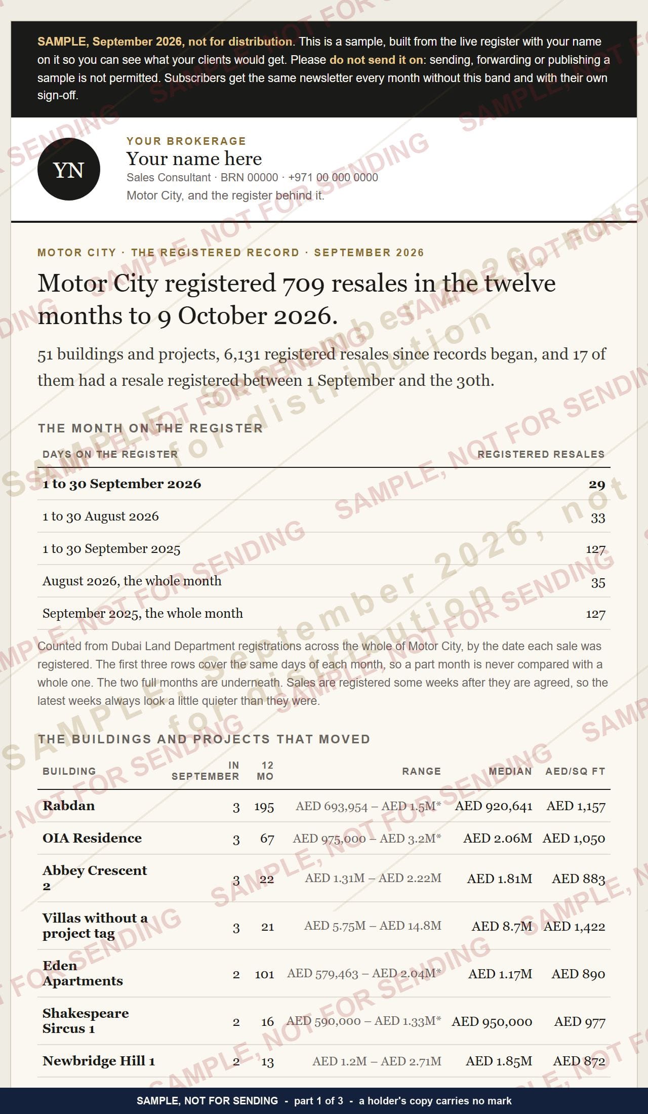 A sample edition of The Newsletter, Motor City, September 2026, part 1 of 3