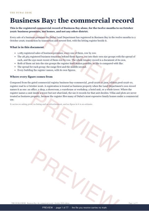 Page 1 of 77: the cover of the Business Bay Commercial Record Report, the twelve months, marked preview