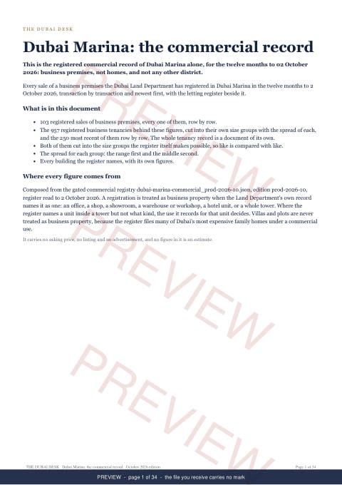Page 1 of 34: the cover of the Dubai Marina Commercial Record Report, the twelve months, marked preview