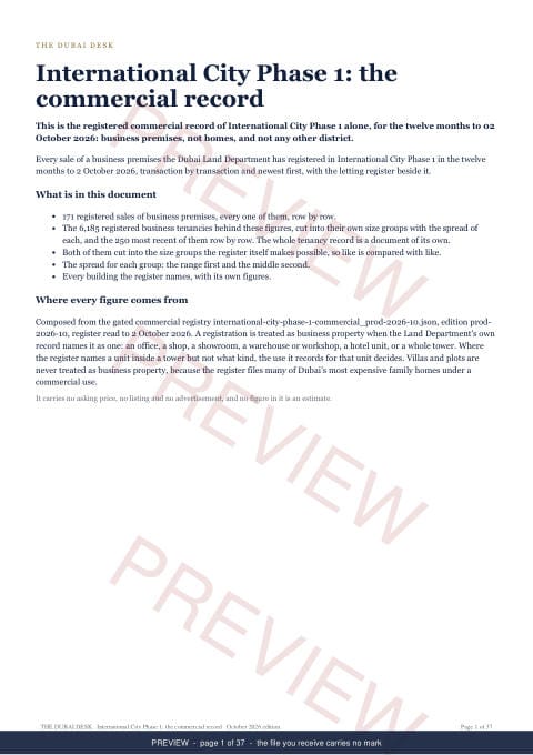 Page 1 of 37: the cover of the International City Phase 1 Commercial Record Report, the twelve months, marked preview