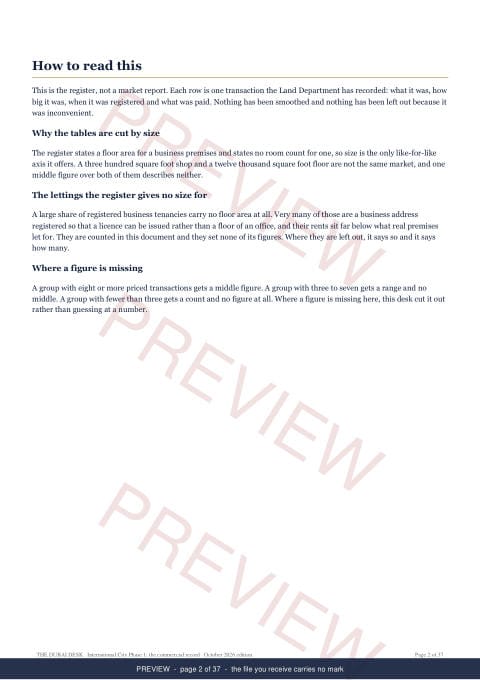 Page 2 of 37: how to read it of the International City Phase 1 Commercial Record Report, the twelve months, marked preview