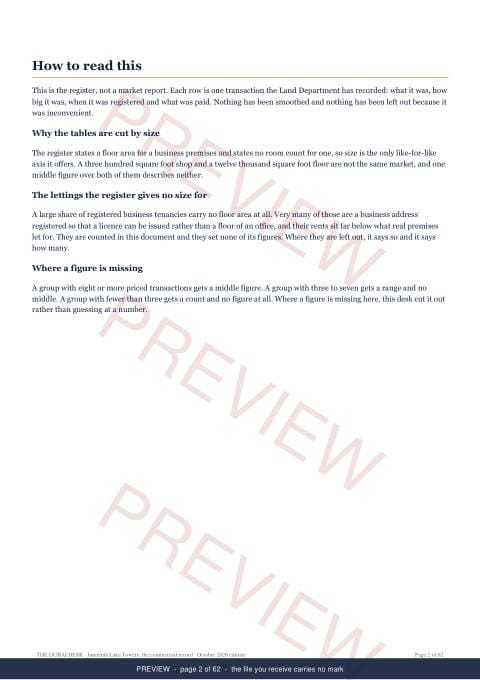 Page 2 of 62: how to read it of the Jumeirah Lake Towers Commercial Record Report, the twelve months, marked preview