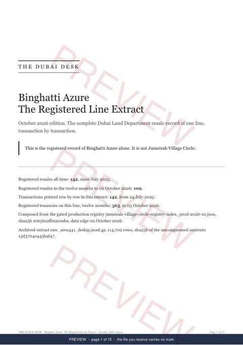 Page 1 of 15: the cover of the Binghatti Azure The Registered Line Extract, marked preview
