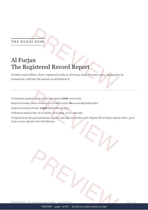 Page 1 of 347: the cover of the Al Furjan The Full Record, 2013 to date, marked preview