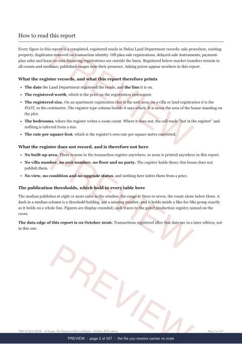 Page 2 of 347: how to read it of the Al Furjan The Full Record, 2013 to date, marked preview