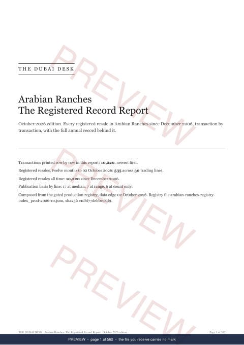 Page 1 of 582: the cover of the Arabian Ranches The Full Record, 2013 to date, marked preview