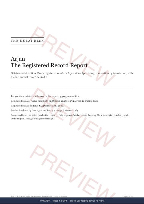 Page 1 of 293: the cover of the Arjan The Full Record, 2013 to date, marked preview