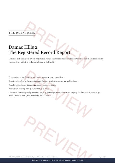 Page 1 of 274: the cover of the Damac Hills 2 The Full Record, 2013 to date, marked preview