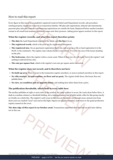 Page 2 of 274: how to read it of the Damac Hills 2 The Full Record, 2013 to date, marked preview