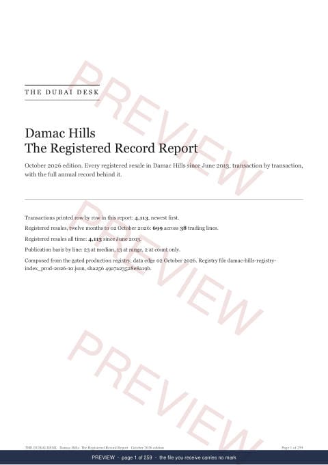 Page 1 of 259: the cover of the Damac Hills The Full Record, 2013 to date, marked preview