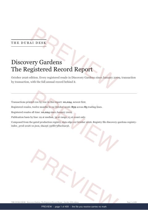 Page 1 of 409: the cover of the Discovery Gardens The Full Record, 2013 to date, marked preview